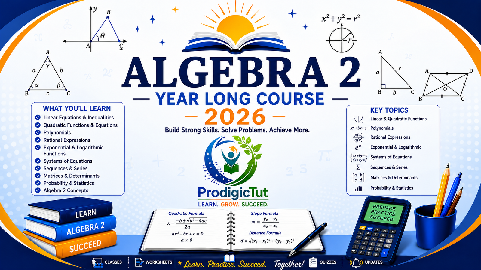 Algebra 2 (Grades 9–11)